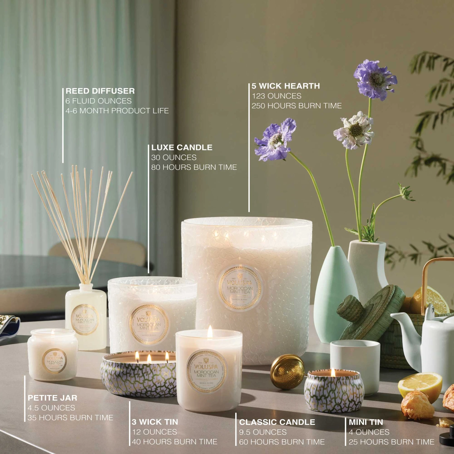 Voluspa Gardenia Colonia - 5 Wick Hearth Candle 4 Voluspa Gardenia Colonia - 5 Wick Hearth Candle - Image 2